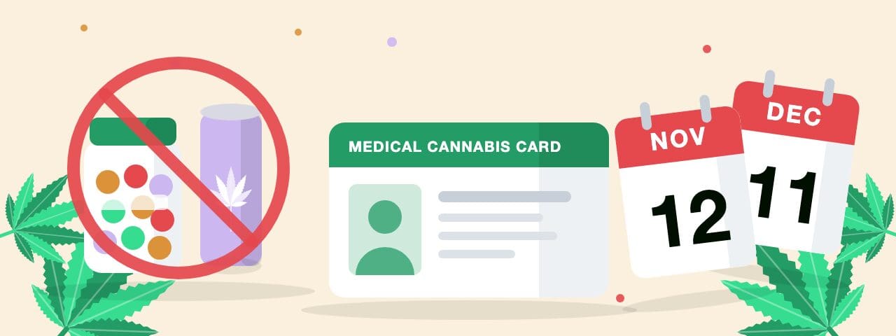 Illustration of hemp THC gummies and a THC drink crossed out beside a medical cannabis card and calendar pages for November 12 and December 11, 2026