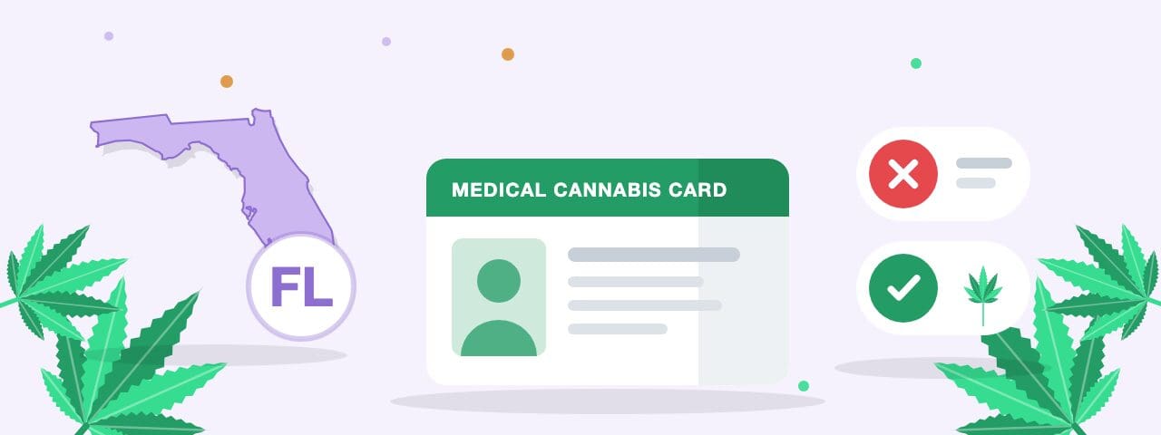 Illustration of the Florida state outline next to a medical cannabis card, showing that cannabis is not legal for recreational use but legal with a medical card in Florida