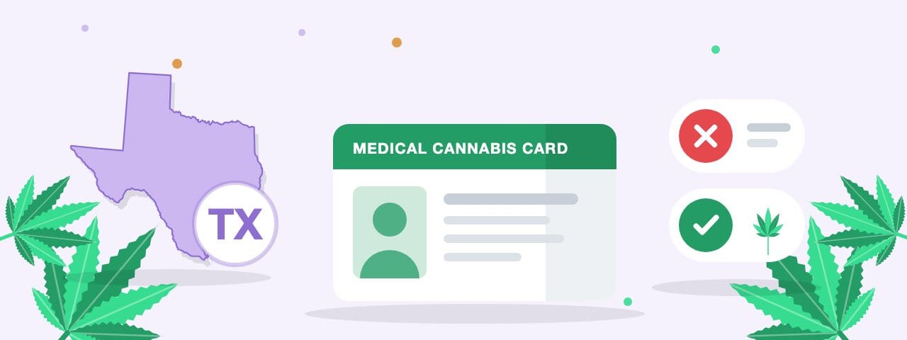 Illustration of the Texas state outline next to a medical cannabis card, showing that cannabis is not legal for recreational use but legal with a medical card in Texas