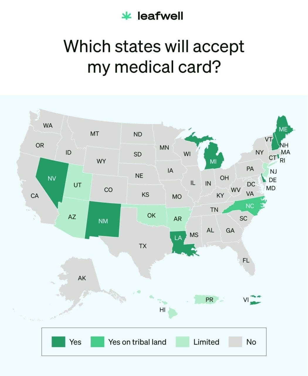 Map of cannabis reciprocity laws between US states