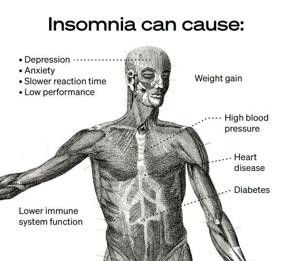 insomnia can cause