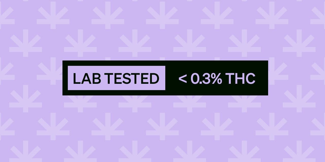 Lab Tested less than 0.3% THC