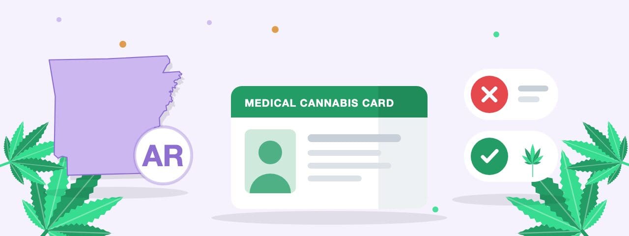 Illustration of the Arkansas state outline next to a medical cannabis card, showing that cannabis is not legal for recreational use but legal with a medical card in Arkansas