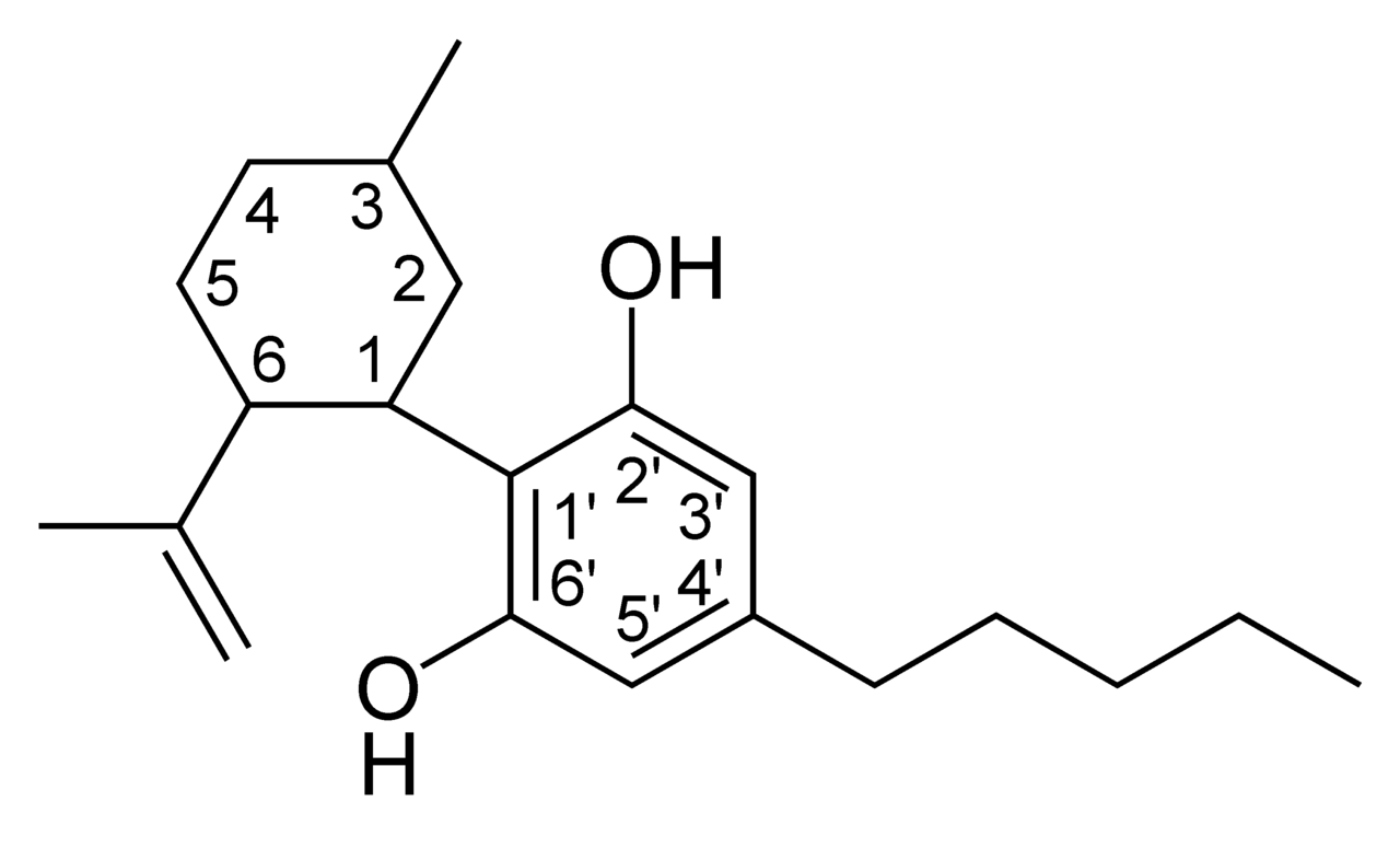 Molecular Structure - CBD (cannabidiol). C21H30O2